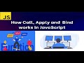 Call, Apply & Bind | JavaScript | Front End | Interview | Function Borrowing | Demo Example