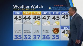 CBS 2 Weather Watch (10PM Oct. 26, 2017)