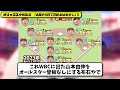 【制度に疑問】オールスター 中嶋監督「4日で2試合はおかしい」！開催日程に問題提起！【2ch・5ch】野球反応まとめ【反応集】【なんj】