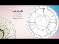 vodnÁŘ ♒️ astrologickÝ ￼horoskop ✨ leden 2025