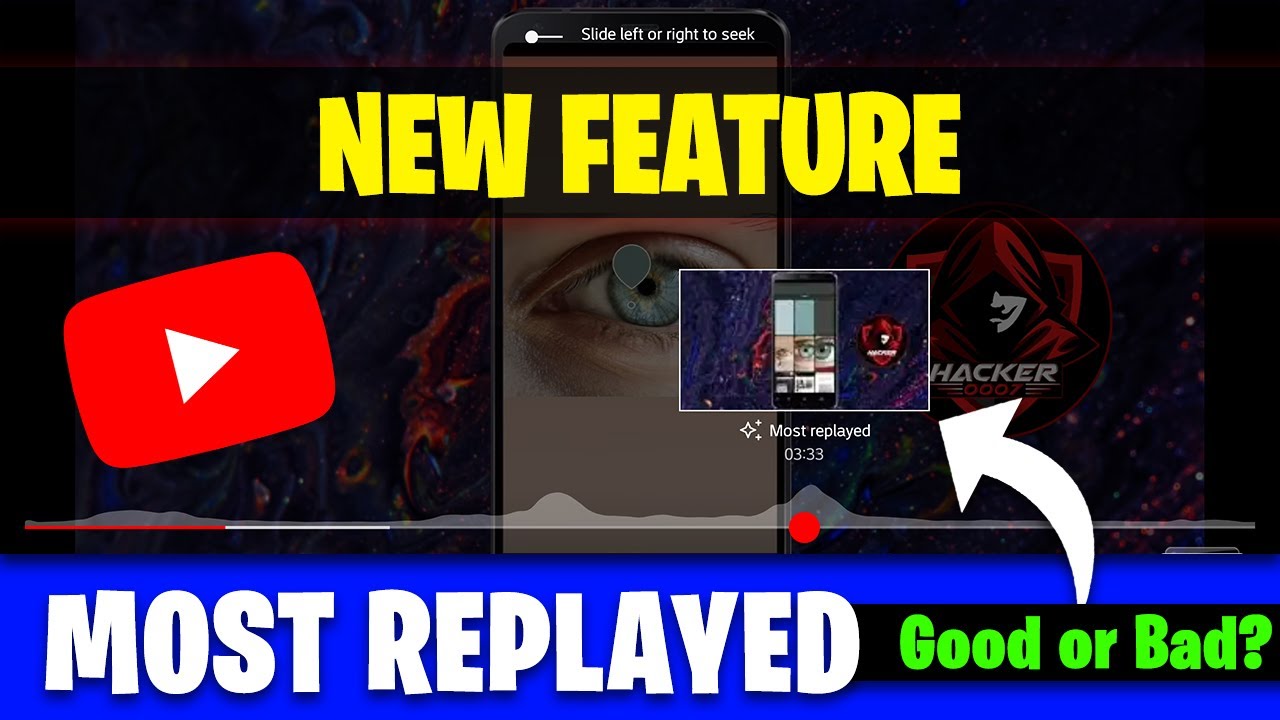 YouTube Most Replayed Feature EXPLAINED! - YouTube