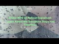 Primo NDE UI Rollout Explained webinar – March 2025