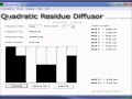 A Short Demo of Acoustic Calculator