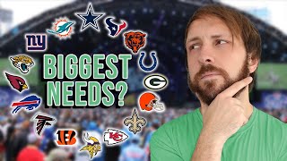 Every NFL Team's Biggest Need in 2024