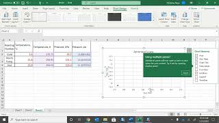 CHM 111 lab 9 amonton's law