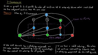 3-Colorability