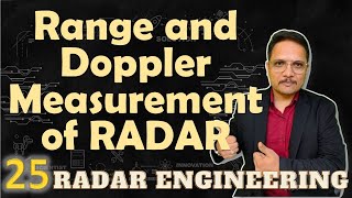 Range and Doppler Measurement of RADAR (Basics, Range & Doppler Calculation) Explained