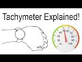 Tachymeter Explained! (5 examples)