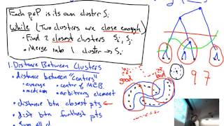 Data Mining (2/9/2015)