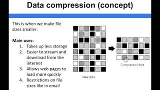 Data Representation - Data Compression