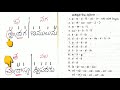 ಯತಿ ಸ್ಥಾನ ಪ್ರಾಸ ನಿಯಮ ಪ್ರಸಯತಿ ಛಂದಸ್ಸು ಯತಿ ಪ್ರಸ ಪ್ರಸಯತಿ ಚಂದಸ್ಸು ತೆಲುಗು ವ್ಯಾಕರಣ
