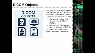 Basic DICOM 2025