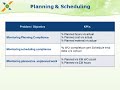 webinar on generating kpi s from cmms