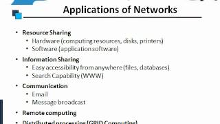 Networking Basics, Free Tutorial, Homework Help | www.expertsmind.com