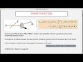 Asmita Mukherjee (IITB)--Probing gluon transverse momentum dependent parton distributions at the EIC