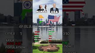 Mumbai vs USA !!