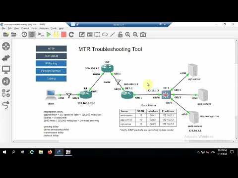 Инструмент устранения неполадок в сети (MTR) — пинг/трассировка/потеря пакетов