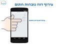 מצגת הדרכה שלומית למתנדב סרטון