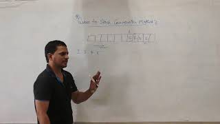 programming56 #Stack Implementation using Single Queue Method3 #Queue #Stack #C #Data Structure