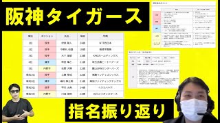 阪神タイガース2024年ドラフトたっぷり振り返り【ダマンさん】