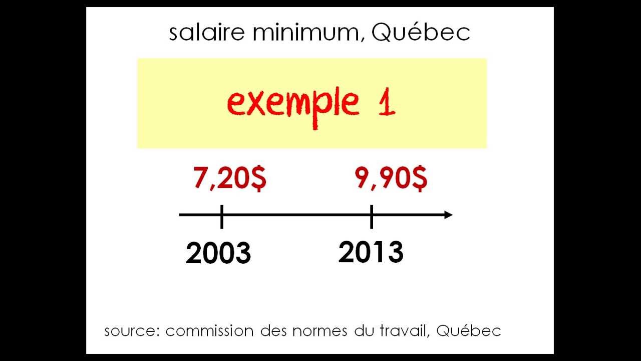 Calculer Un Taux De Variation - YouTube