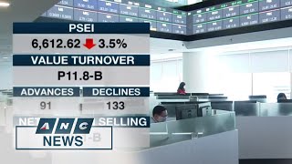 PH shares fall amid new quarantine restrictions for February | ANC
