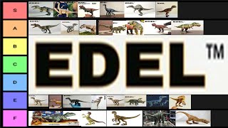 edel collectibles tier list