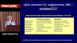 Блокаторы рецепторов ангиотензина II: вопросы и ответы