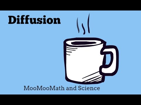 Where we use diffusion in our daily life?