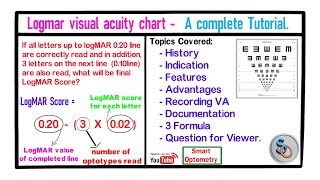 LogMAR Visual Acuity Chart - A complete Tutorial
