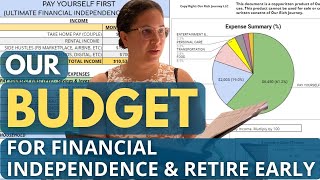 Master Your Money: The Ultimate Budget for Financial Independence and Retiring Early
