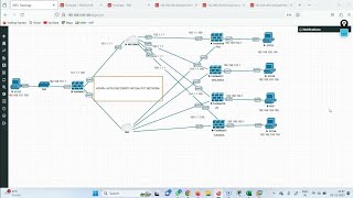 DAY 2 FORTIGATE BASIC CONFIGURATION GUI CLI