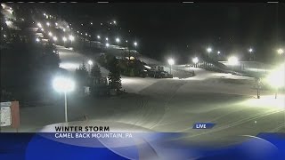Winter Storm Jonas on its way