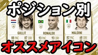 【FIFA20】ポジション別オススメアイコン アイコン悩んでる方必見！