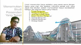 Studi Preseden Arsitektur Bentang Lebar