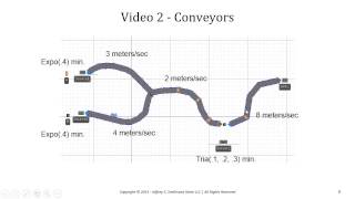 Module11Video02
