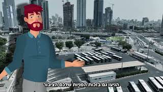 איך מגישים תלונה? הפקת סרט הסברה למשרד התחבורה נאנוק מדברים וידאו