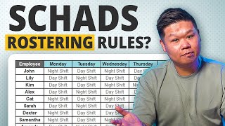 Rostering REQUIREMENTS Enforced By the SCHADS Award EXPLAINED (Online Course)