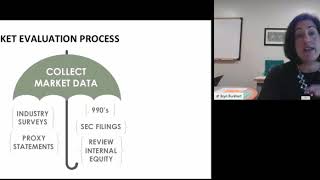 Compensation Conversations – ft. Bryn Panee Burkhart