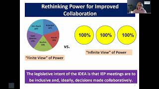 Maximizing Participation of the Entire IEP Team for Better Student Outcomes - Part One