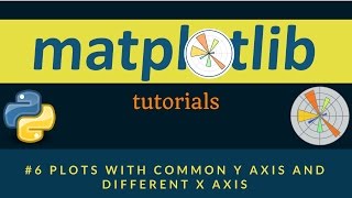Matplotlib Plotting Tutorials : 006 : Plots with common Y axis and different X axis