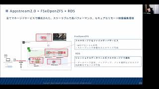 34 こんなこともできます！自由度を捨てずに高速・安定・安全に！AWSで実現するアプリ環境のリモート提供システムの驚くべき可能性