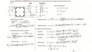 8 - Example 2 - M-N Interaction Diagram for Concrete Column with Three Steel Layers