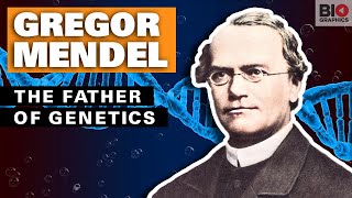 Gregor Mendel: The Father of Genetics
