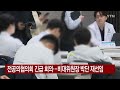 전공의협의회 긴급 회의...비대위원장 박단 재선임 ytn