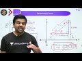 jee straight lines l7 class 11 unacademy jee jee maths sameer chincholikar