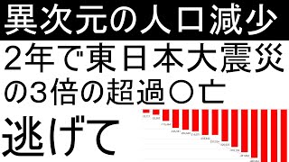 1年間で80万人も人口減少している日本(自然増減)