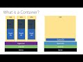 Getting started with Dev Containers in VS Code  - Jan Egil