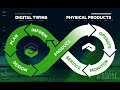 Get to Know PTC's Full Portfolio of Digital Transformation Solutions