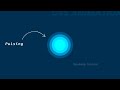 🔥 Pulse Effect With CSS3 Animation | Pulse animation - Pure Css Tutorials